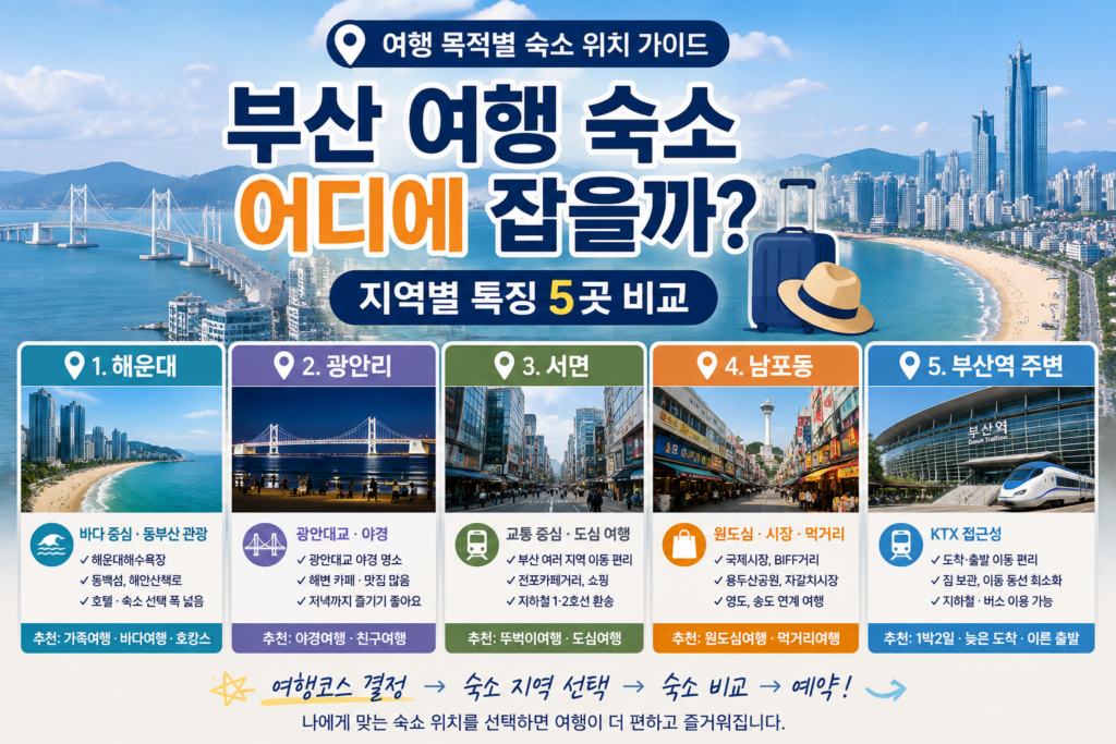 부산 여행 숙소 어디에 잡을까? 지역별 특징 5곳 비교